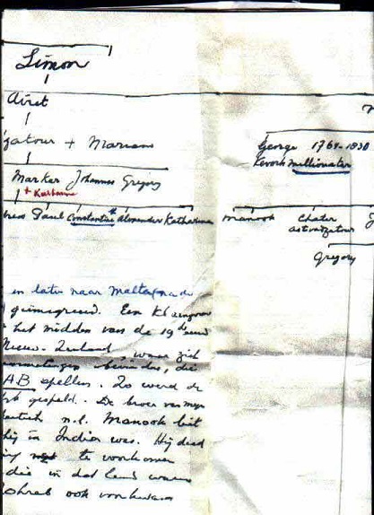 Judge Edgar Zorab's Zohrab Family Tree (Right-Centre Part)