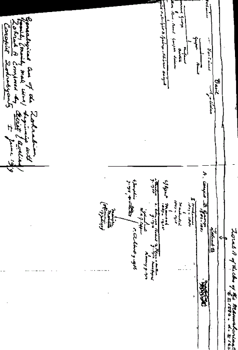 Kelvin Pollock's Copy of Judge Edgar Zorab's Zohrab Family Tree (Left-Hand Side)