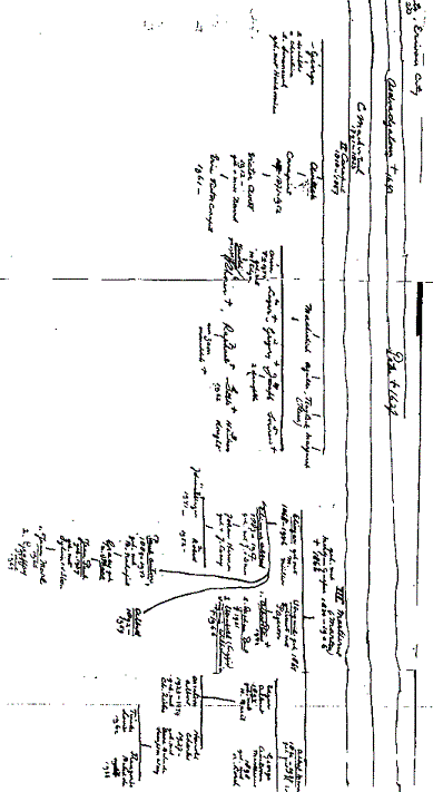 Kelvin Pollock's Copy of Judge Edgar Zorab's Zohrab Family Tree (Left-Centre Part)